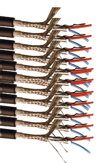 Shielded Cables manufacturers